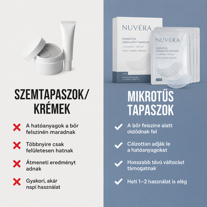 NUVÉRA Mikrotűs szemkörnyékápoló tapasz